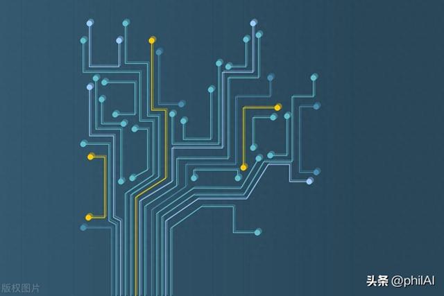 优化器拟合（深度学习模型的训练技巧优化器过拟合处理与超参数选取）