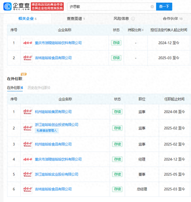 动荡中的娃哈哈：许思敏接任总经理，董事长空缺	，多省市办事处电话无人接听或停机