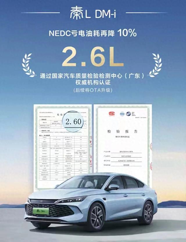 这下要排队买比亚迪了！比亚迪DM-i技术再突破！亏电油耗仅2.6L