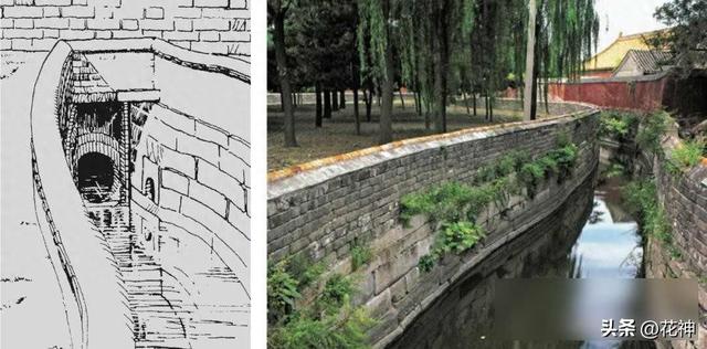 故宫暴雨淹成池塘，600年排水系统竟不如沙袋古建筑在哭诉什么？