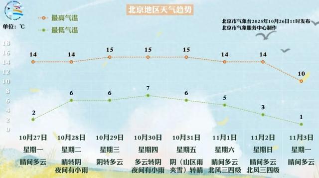 红了！黄了！错过这个节点——真没了！