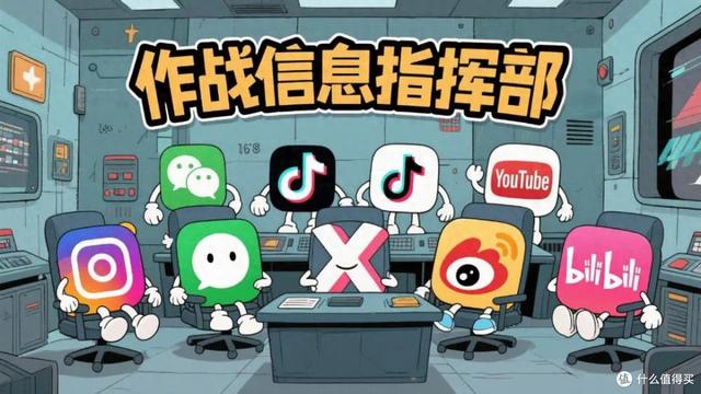 告别信息孤岛，FOLO带你飞！