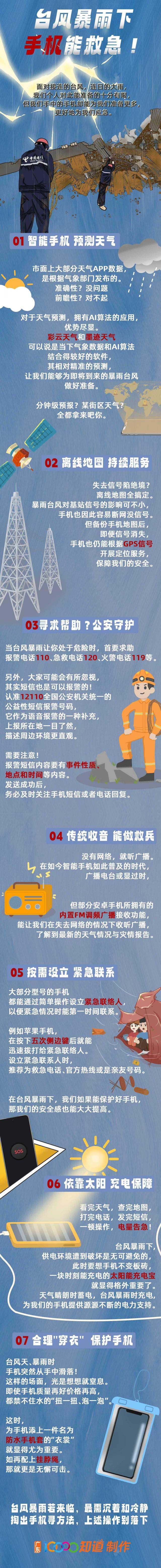 台风暴雨下，手机能救急！