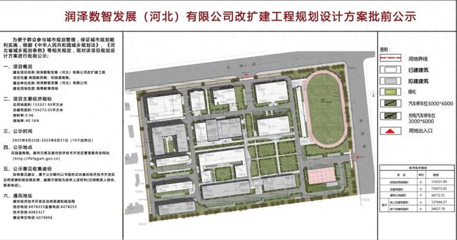廊坊一公司改扩建工程项目规划设计方案批前公示！位置在......