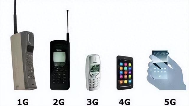 断崖式专利差！6G技术美国占了35.2%，日本9.9%，中国是多少？​