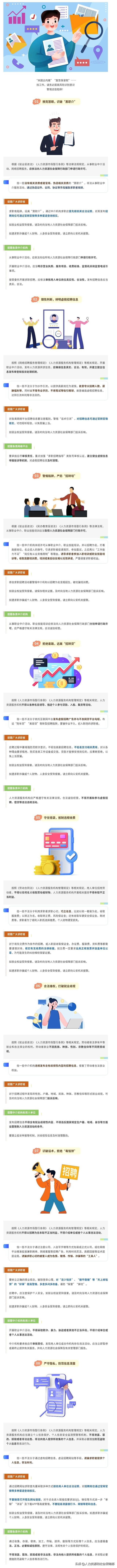 求职注意哪些求职陷阱（求职必看警惕这八个陷阱→）