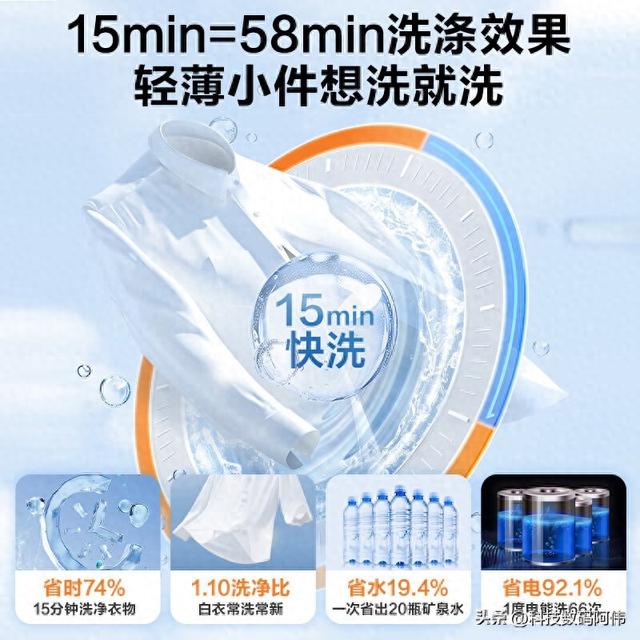 拒绝智商税！如何挑选最优洗衣机？2025年公认耐用品牌实测