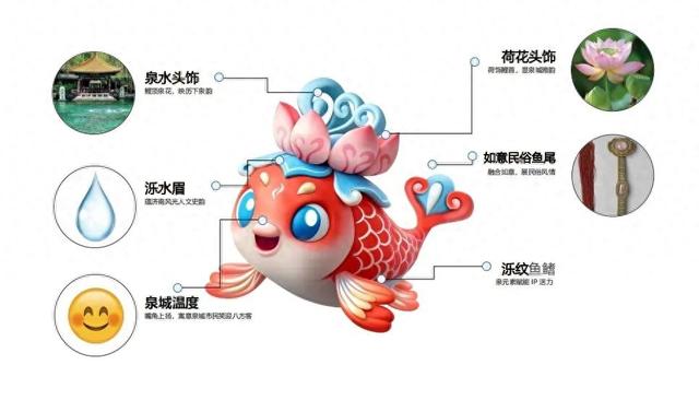 一件济南必须要做的事，也一定能做好的事