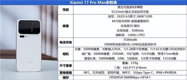 小米17 Pro Max评测：五年高端之路的集大成者