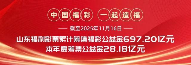 【责任福彩】“彩票大师”能预测中奖号码？别信！