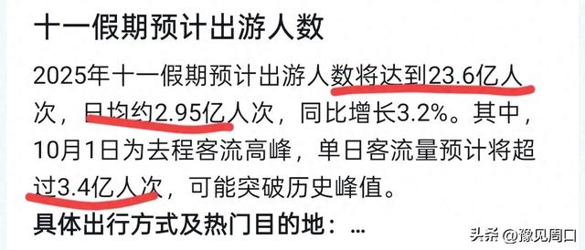 河南拖后腿！十一假期全国预计出游人次23.6亿，国庆当天超3.4亿