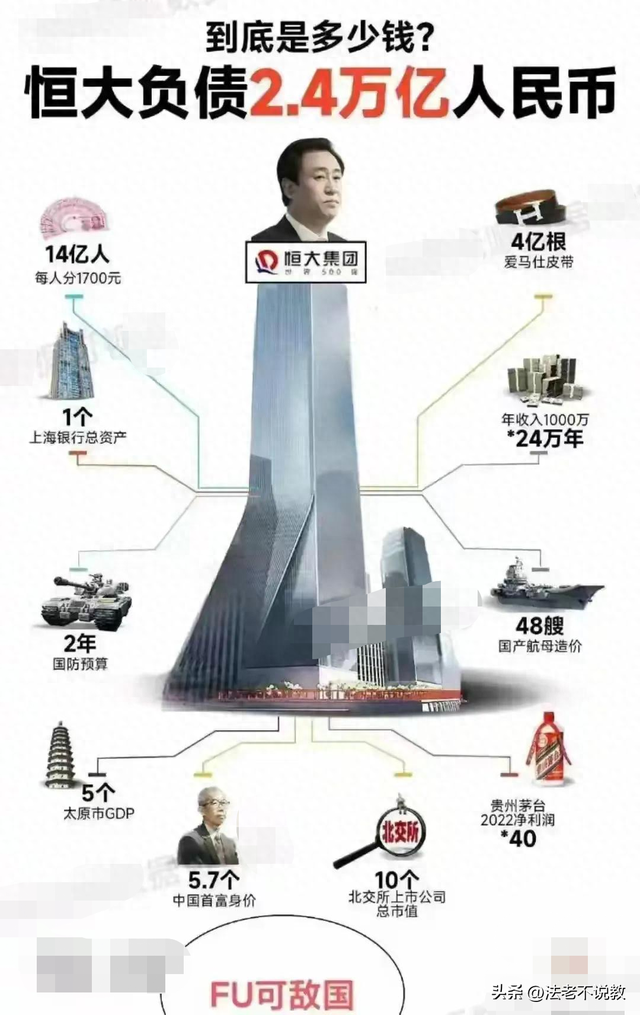 再难翻身？刚还完6000亿外债，71岁的王健林又迎来大麻烦