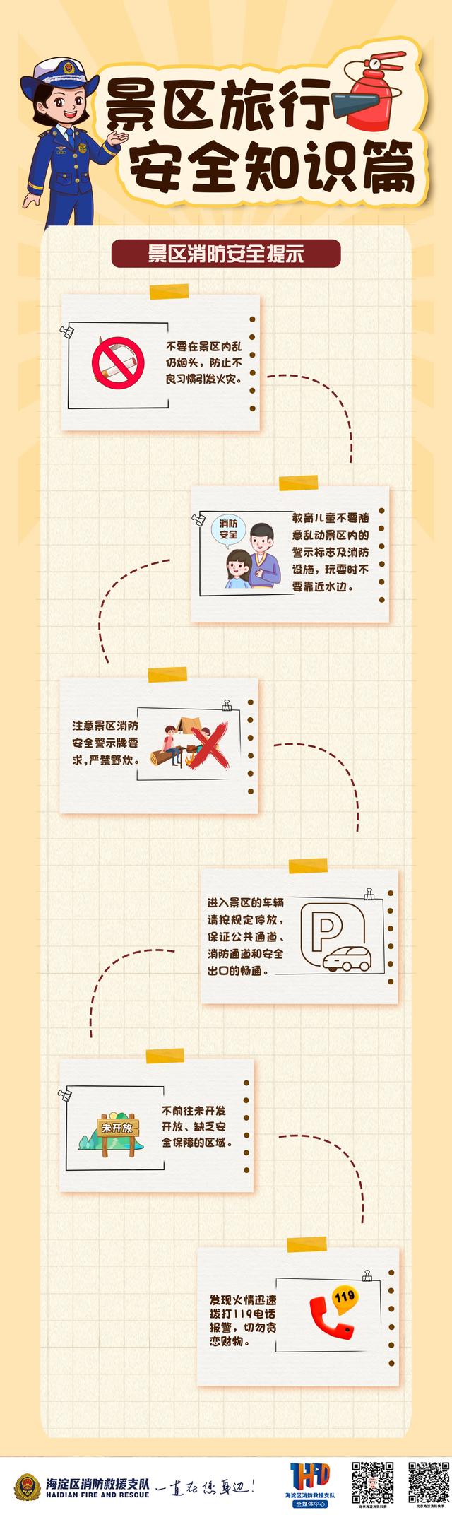 景区旅行安全知识篇