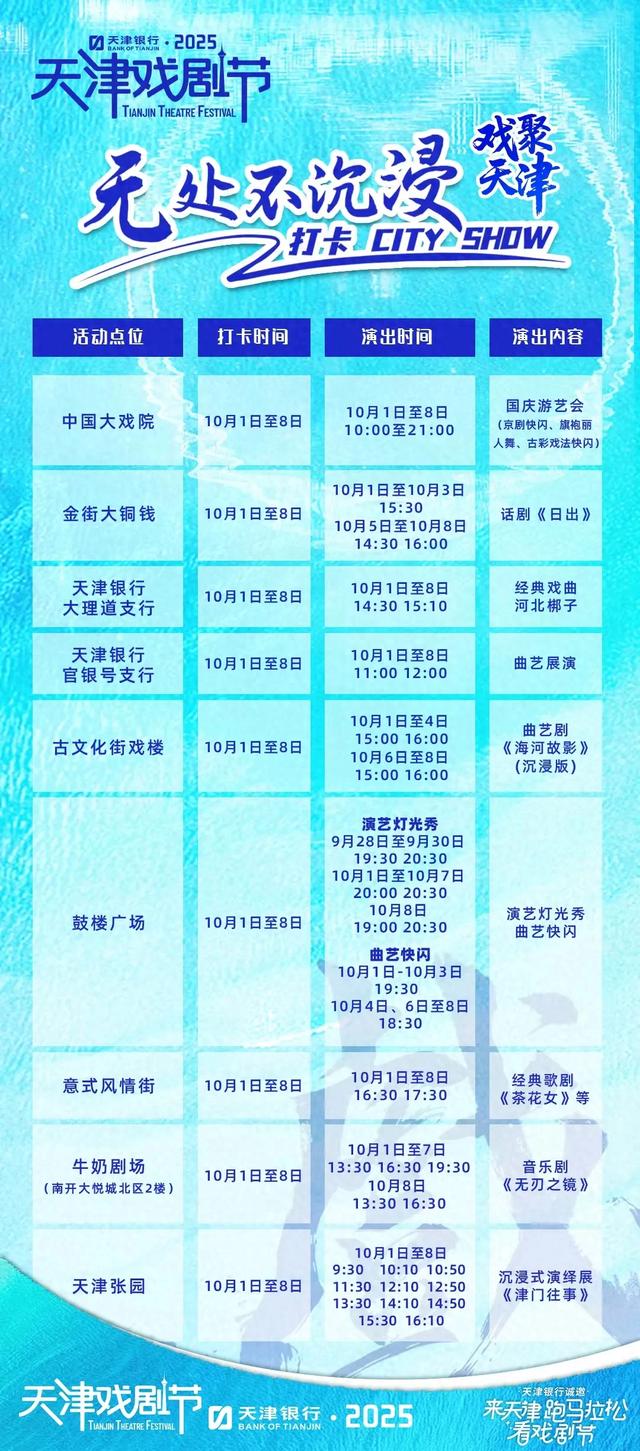 戏聚天津！国庆假期，戏迷请就位，打卡地图已更新→