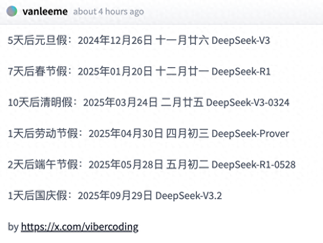 DeepSeek发布V3.2-Exp：引入DSA、价格腰斩，为V4、R3铺路