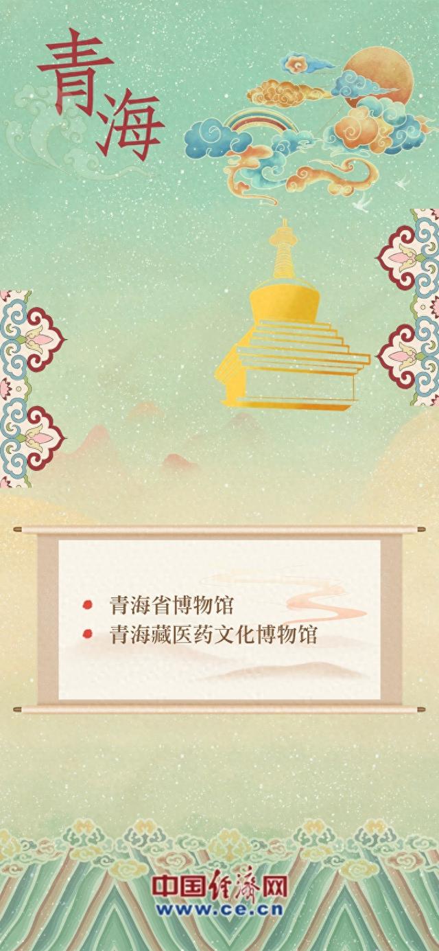 何以黄河丨沿着黄河“逛馆”去！这份中华文明“探宝图”请收好