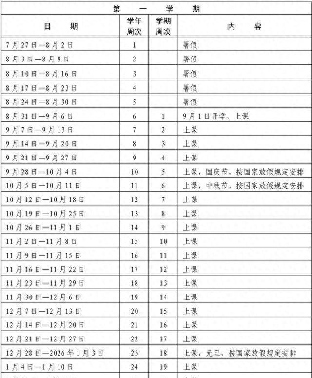 一年级寒假作息时间表（深圳中小学放假时间来了）