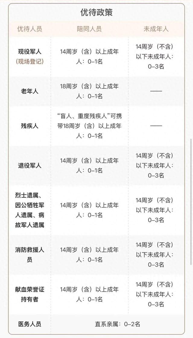 侵华日军南京大屠杀遇难同胞纪念馆：优待预约，敬请合理使用