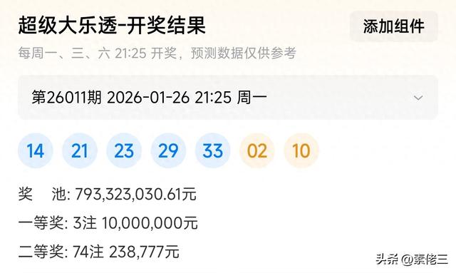 羡慕！浙江台州彩友凭借一张56元的胆拖票，成功击中1003万大奖！