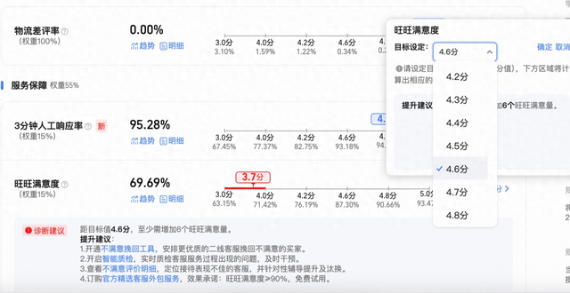淘宝怎么找自己的评价记录（淘宝天猫正式上线新版店铺评价体系真实体验分）