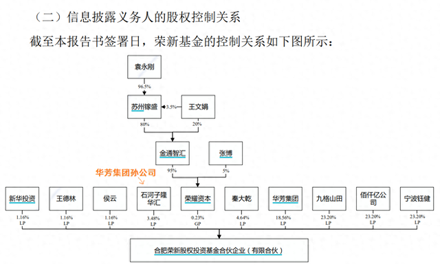 拟套现近亿元！江苏富豪秦大乾计划减持安孚科技股份，后者刚升级对南孚电池权益