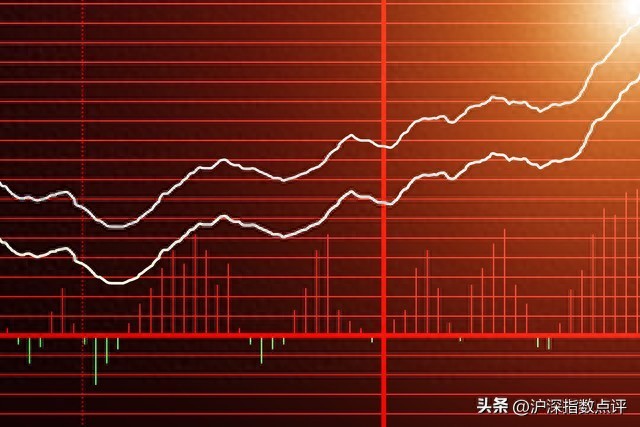 分时图看不透?5招教你捕捉主力痕迹!建议收藏