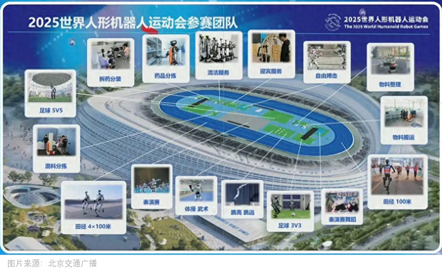 世界人形机器人运动会“沙场秋点兵”：超百支战队逐梦“冰丝带”谁将问鼎？