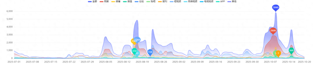 舆见·观潮 | “老戏骨”频现景区“打工”：文旅融合新篇章