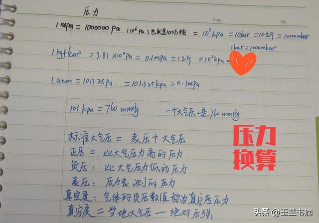 0.1mpa等于多少kpa（关于压力的换算）