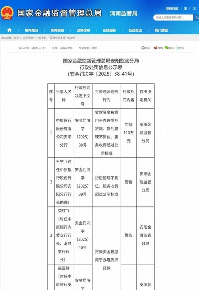 中原银行：表里不一