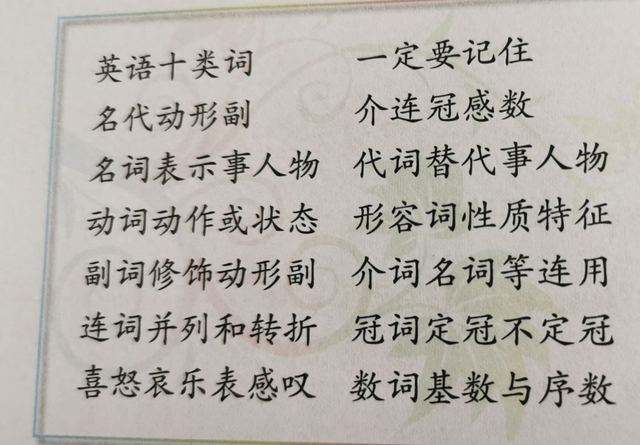 ouch怎么读（不同性别的单词）