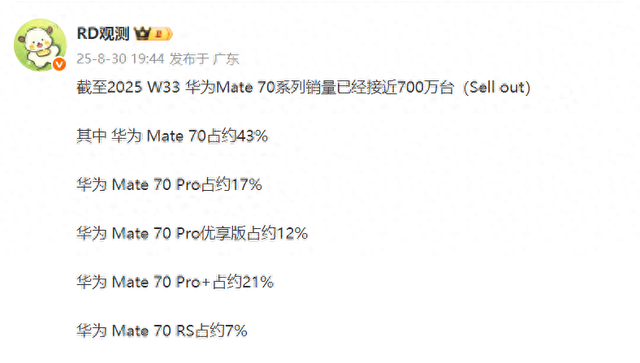 华为Mate 70系列具体销量曝光，友商们羡慕吗？