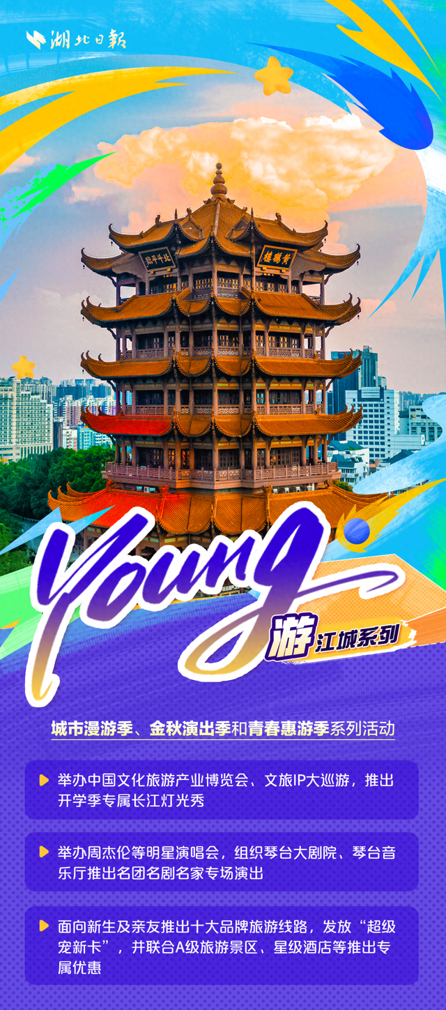 新一轮消费券来了！