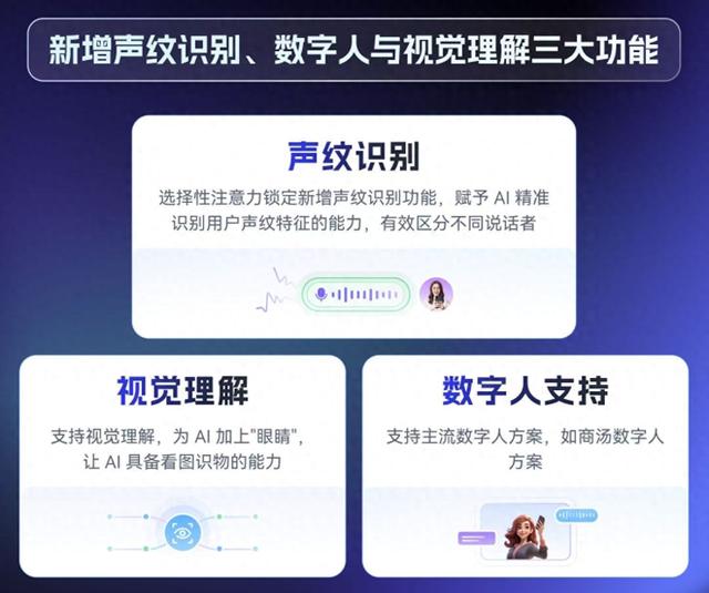 声网母公司2025年Q2总营收3426万美元 对话式AI技术深入教育领域