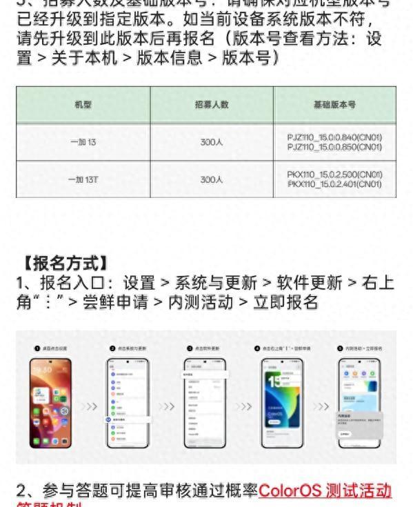1.21GB！OPPO持续推送新版本 ColorOS16 又有新消息