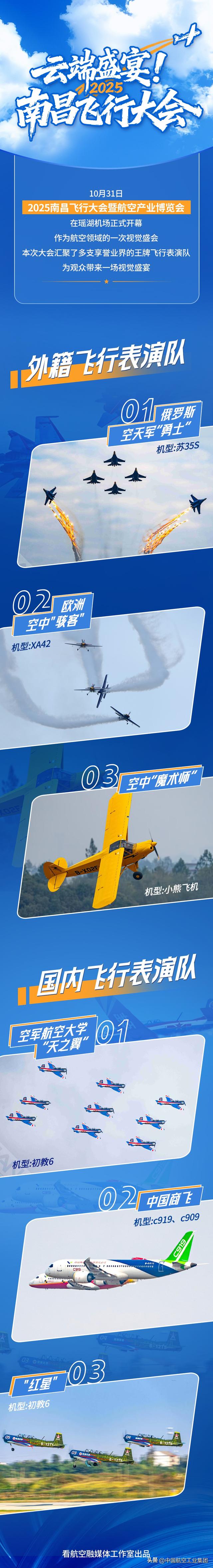 云端盛宴！2025南昌飞行大会