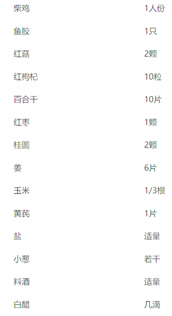 红菇花胶排骨汤 2026年红菇花胶排骨汤怎么做