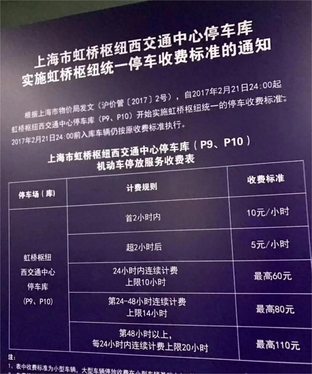 2025虹桥机场停车费，虹桥机场停车攻略