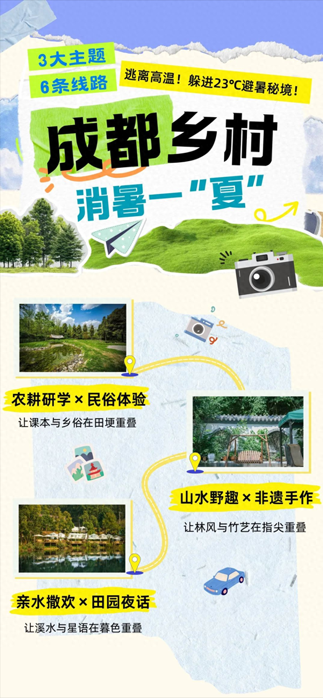 直҈逼҈40℃҈，热҈到҈融҈化҈！去成都这些村儿里凉快一哈！