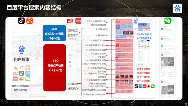 公司介绍 第4页
