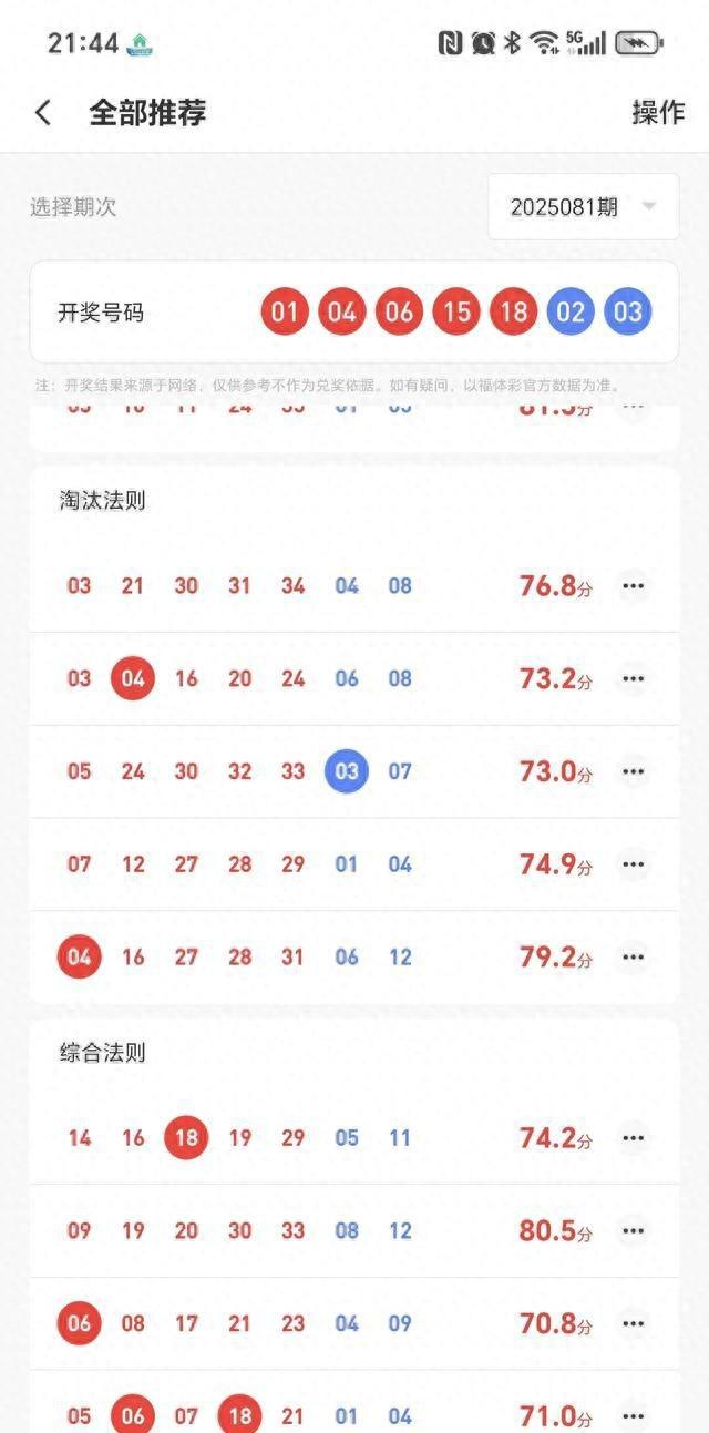 25082期大乐透