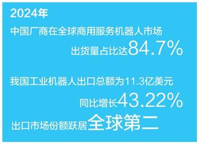 国产机器人出海“闯”市场（经济聚焦·中国品牌圈粉海外）