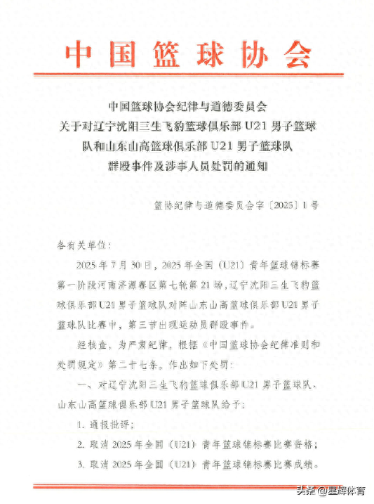 重罚来了！辽宁男篮2新星被禁赛3年 球队发展遭受重创 杨鸣非常生气