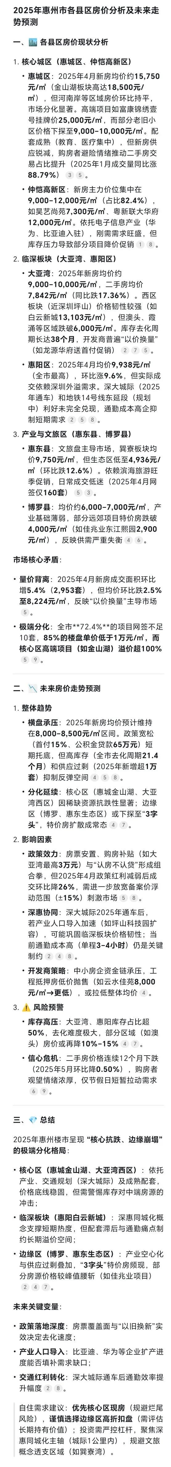 DeepSeek：2025年惠州市各县区房价分析及未来预测