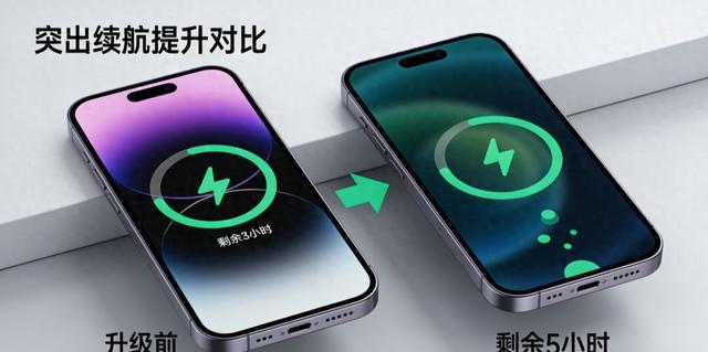 系统更新优化（开年系统升级避坑上车指南3大系统优化）