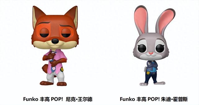 假日奇旅 萌启环游 Funko丰高潮玩邀你玩趣“集盒”