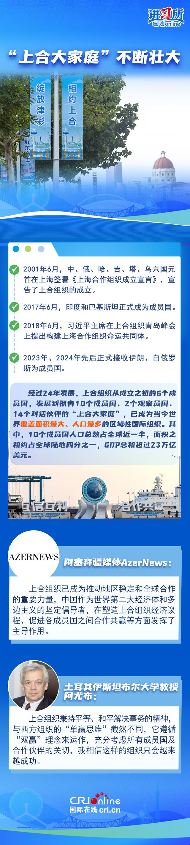 【讲习所·众行致远】“上海精神”照亮上合壮大之路