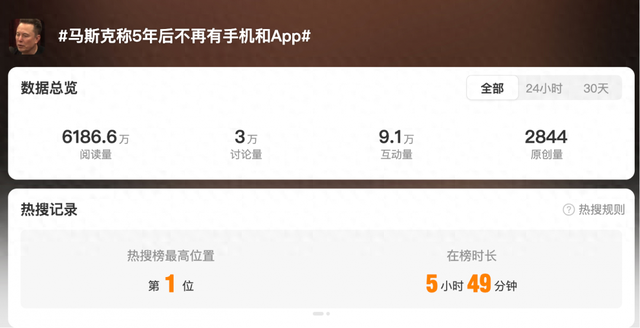 五年内手机将谢幕？AI或将颠覆人机交互范式