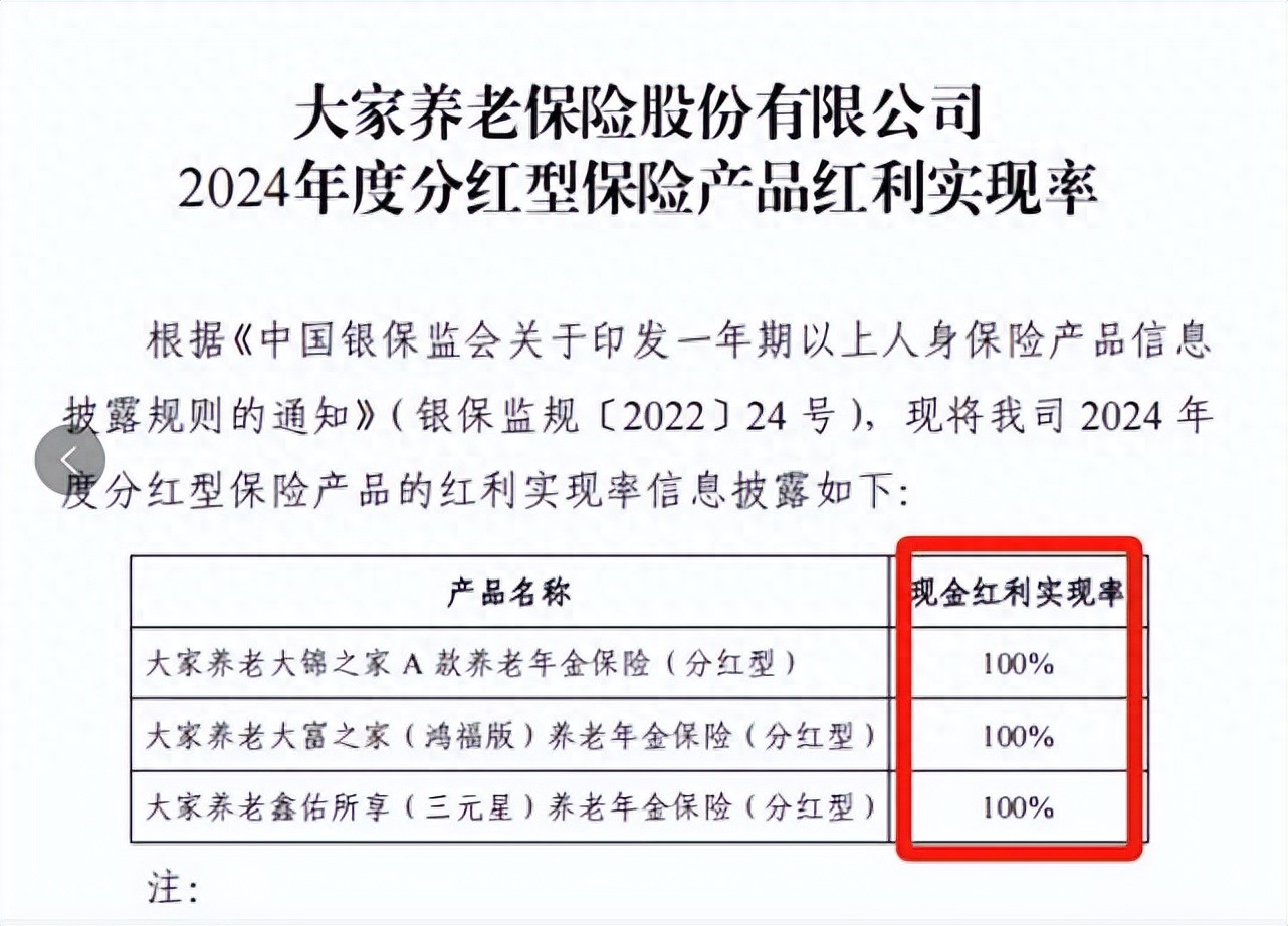4家公司分红实现率均达100%!分红险到底要不要冲? - 今日头条