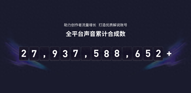 大模型技术赋能声音创作：逗哥配音引领AI语音合成新浪潮‌